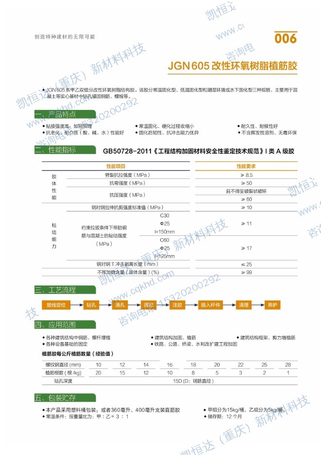 JGN 605 改性环氧树脂植筋胶说明书第1页