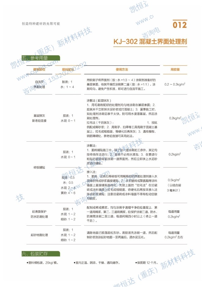 KJ-302 混凝土界面处理剂说明书第2页