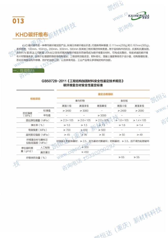 KHD碳纤维布说明书第1页